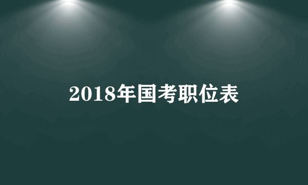 2018年国考职位表