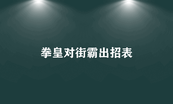 拳皇对街霸出招表