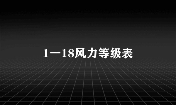 1一18风力等级表