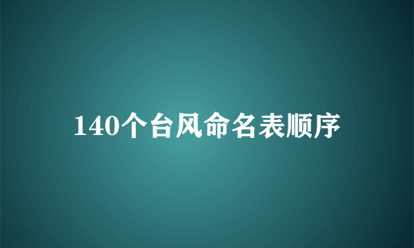 140个台风命名表顺序