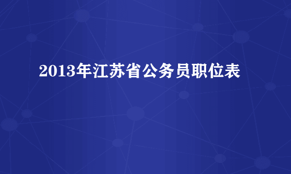 2013年江苏省公务员职位表